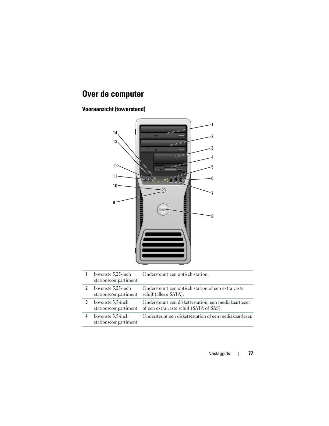 Dell T3400 manual Over de computer, Vooraanzicht towerstand 