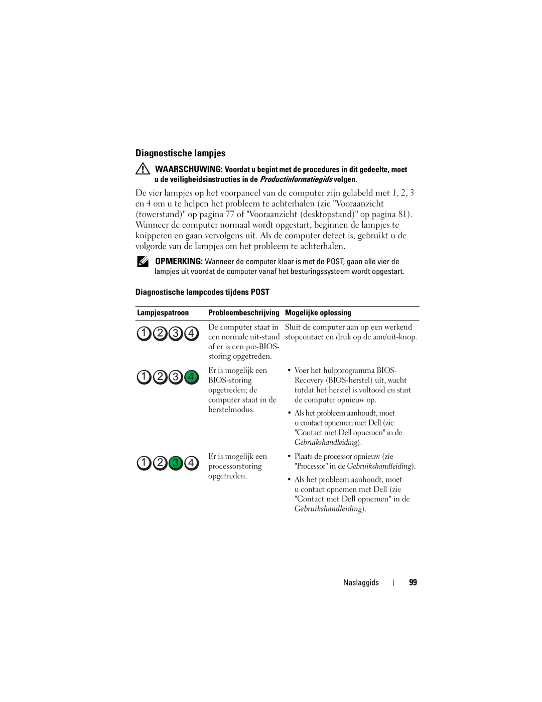 Dell T3400 manual Diagnostische lampjes, Diagnostische lampcodes tijdens Post, Lampjespatroon 