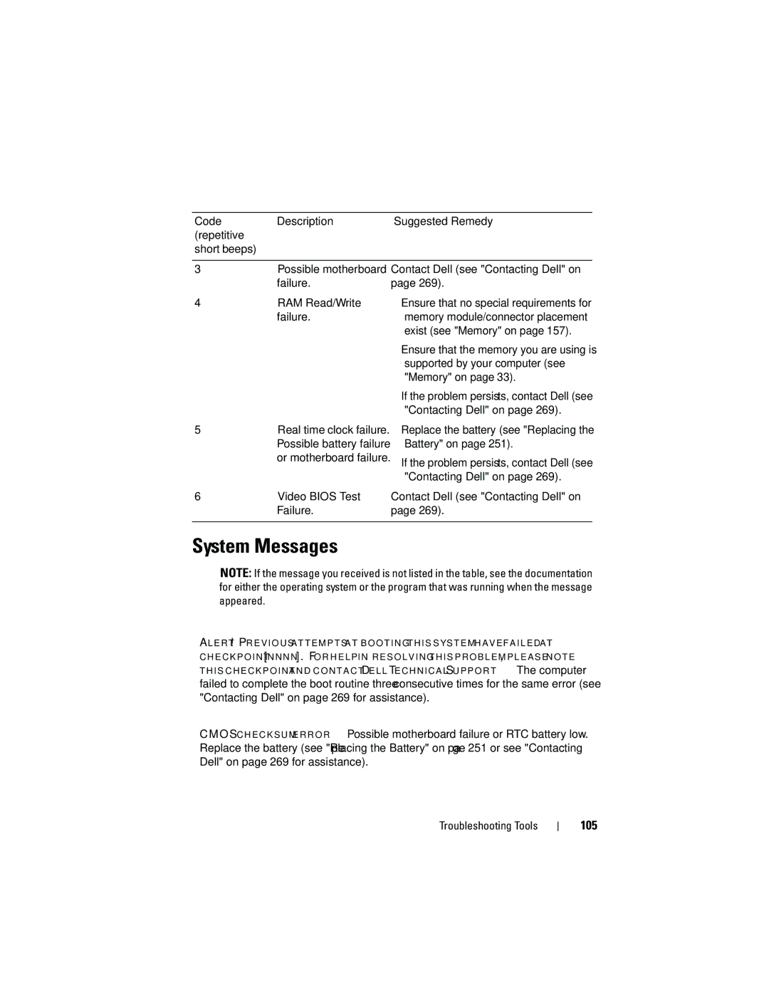 Dell T3400 manual System Messages, 105, Code Description, Repetitive Short beeps, RAM Read/Write failure 