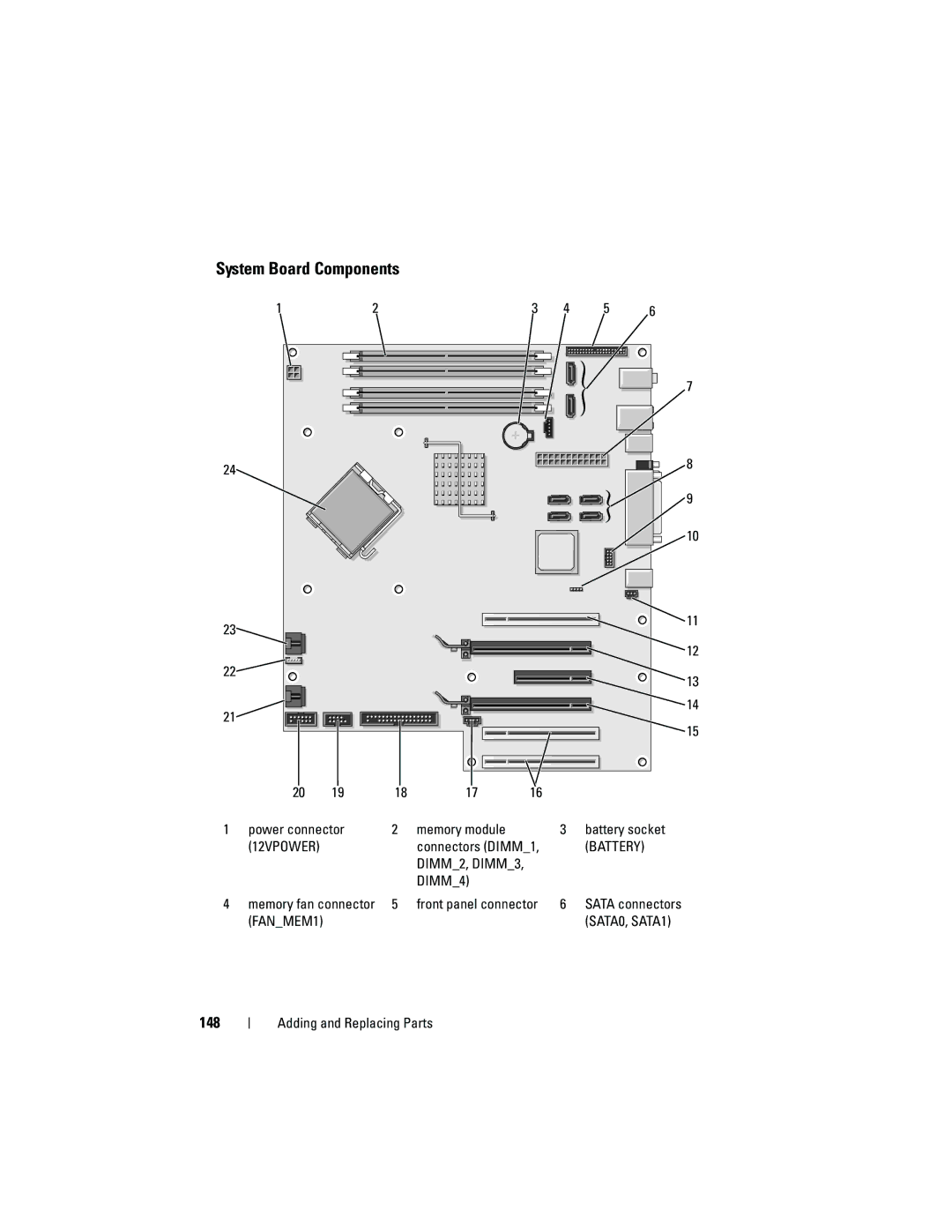 Dell T3400 manual System Board Components, 148, Power connector Memory module Battery socket 