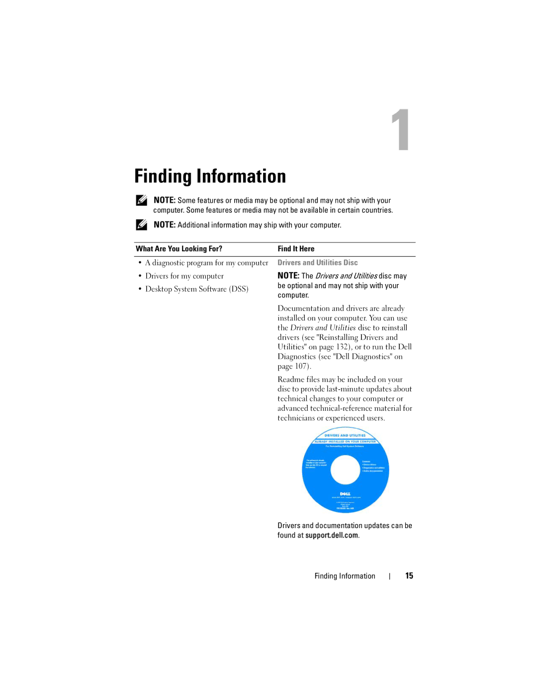 Dell T3400 manual Finding Information, What Are You Looking For? Find It Here 