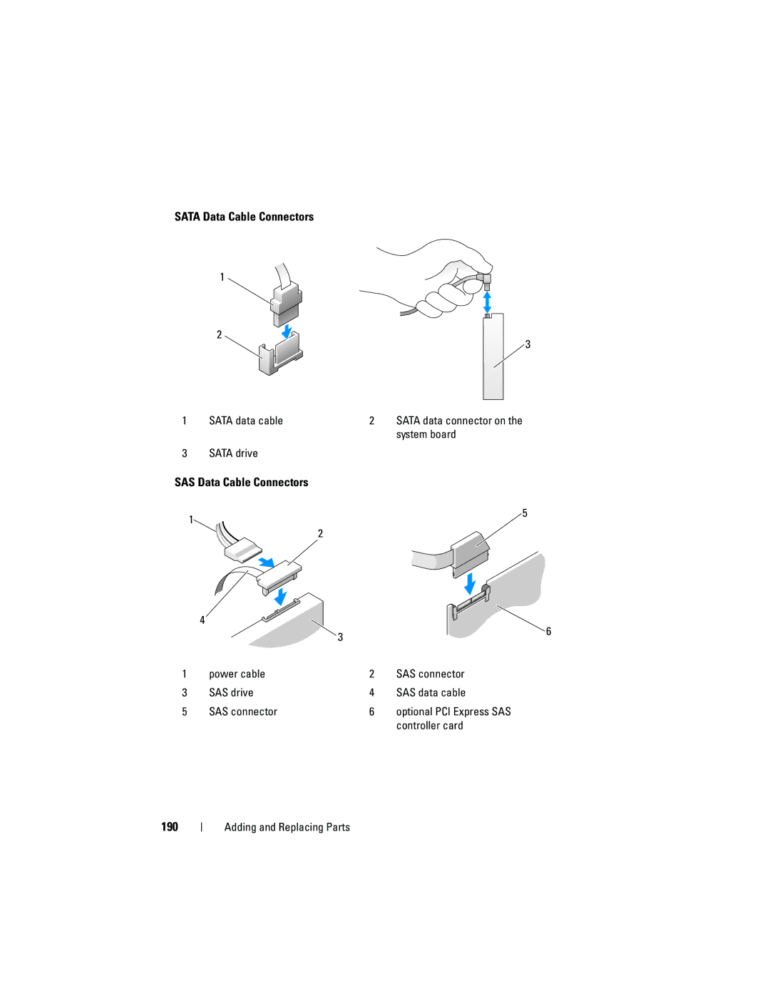 Dell T3400 manual Sata Data Cable Connectors, SAS Data Cable Connectors, 190, Sata data cable, Sata drive 