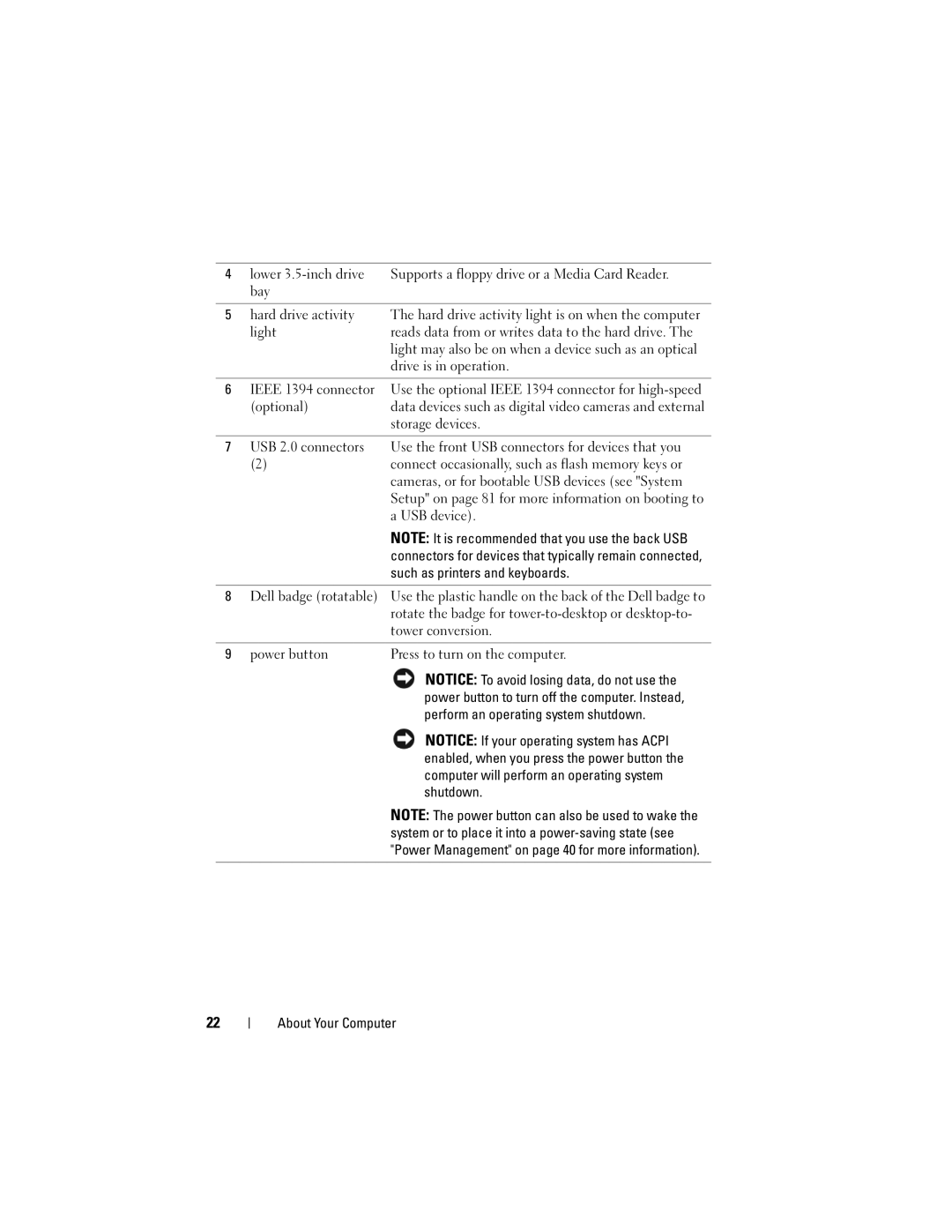 Dell T3400 manual Such as printers and keyboards, Perform an operating system shutdown 