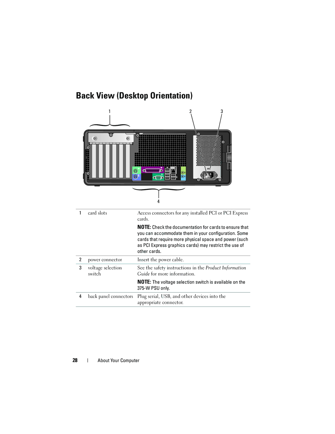 Dell T3400 manual Back View Desktop Orientation, Other cards 