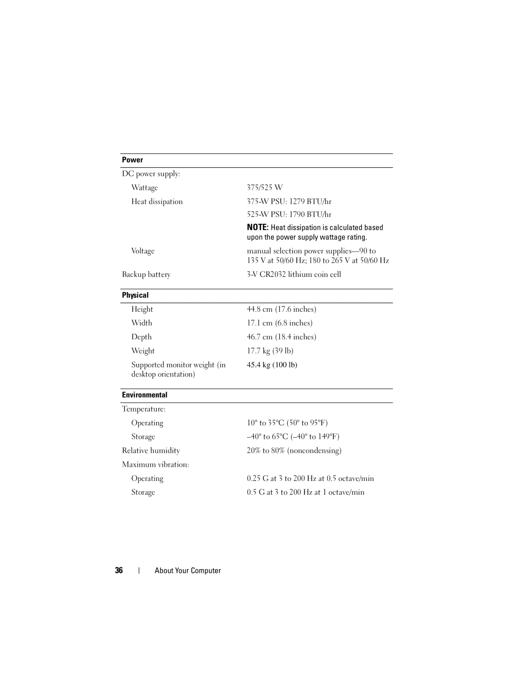 Dell T3400 Power, Wattage, Heat dissipation, Upon the power supply wattage rating, Voltage, Physical Height, Width, Depth 