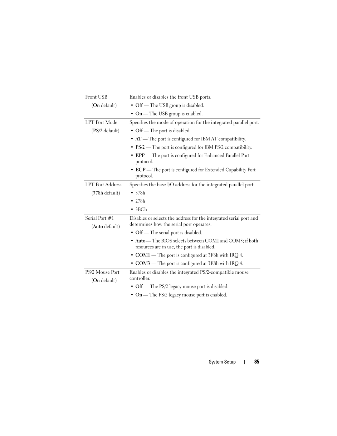 Dell T3400 manual LPT Port Address, 378h default 278h 3BCh Serial Port #1, Resources are in use, the port is disabled 