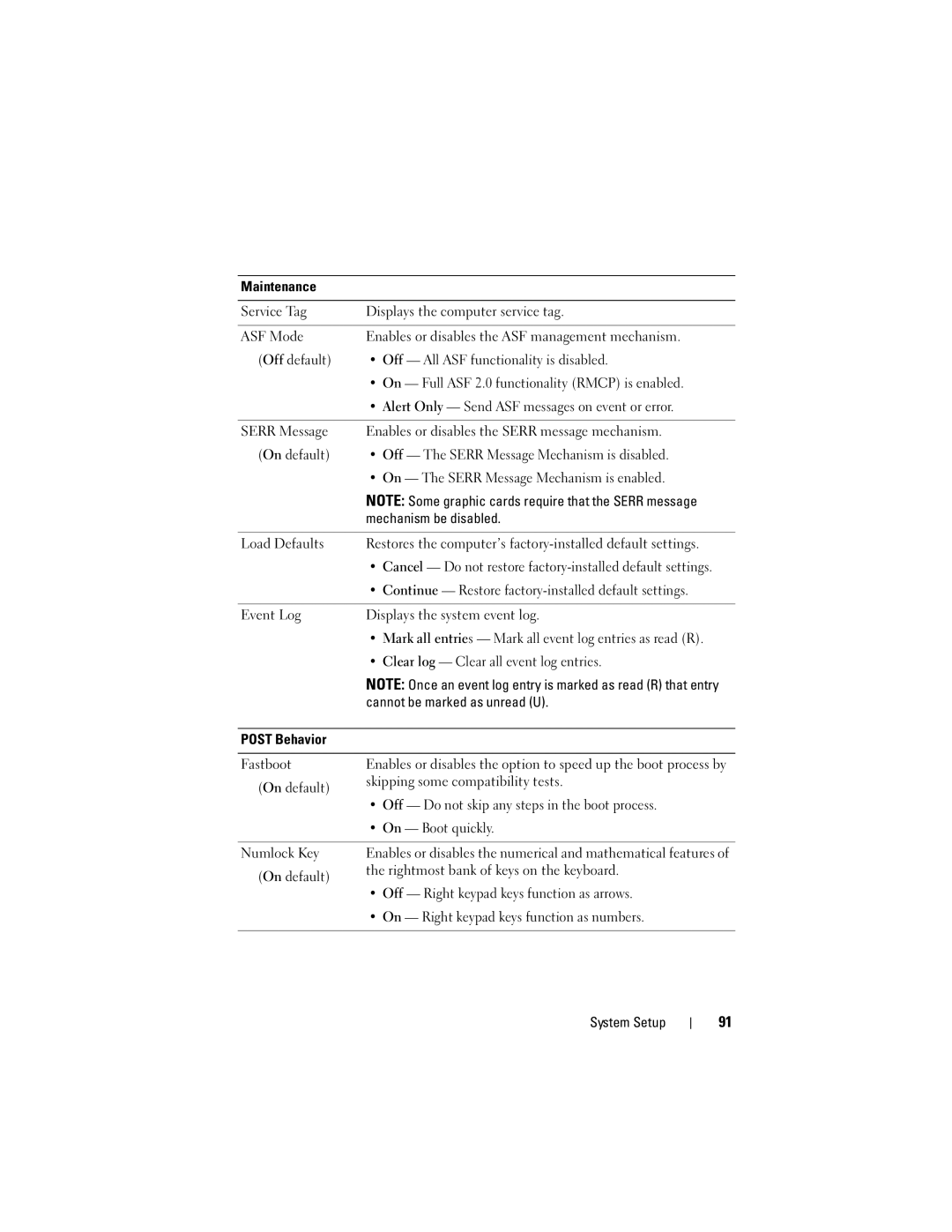 Dell T3400 manual Enables or disables the numerical and mathematical features 