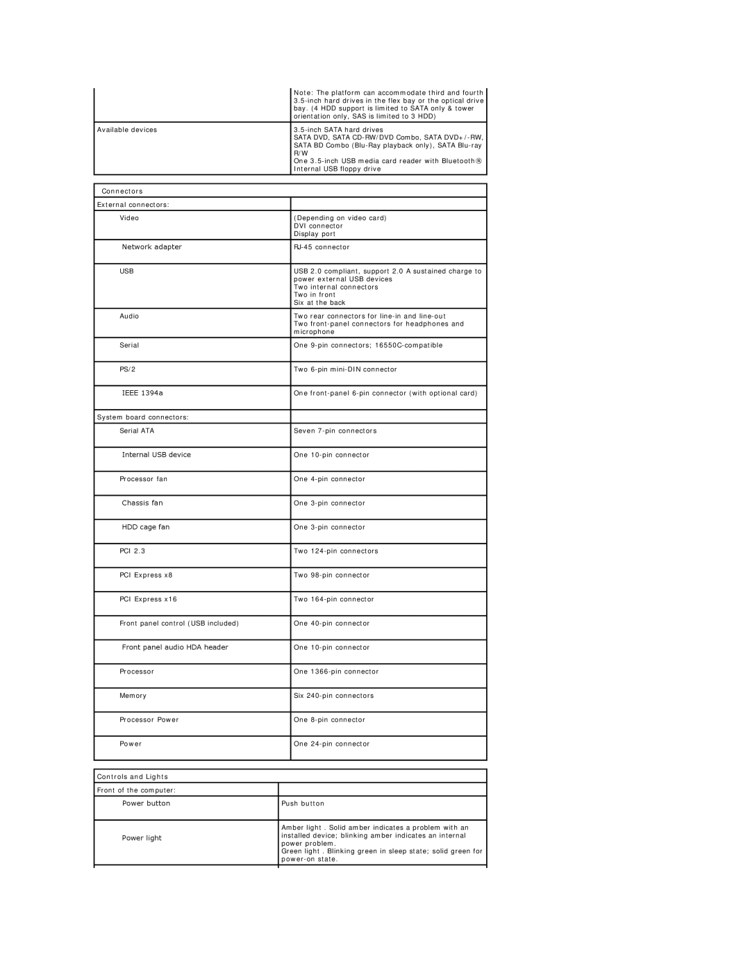 Dell T3500 specifications Connectors, Controls and Lights 