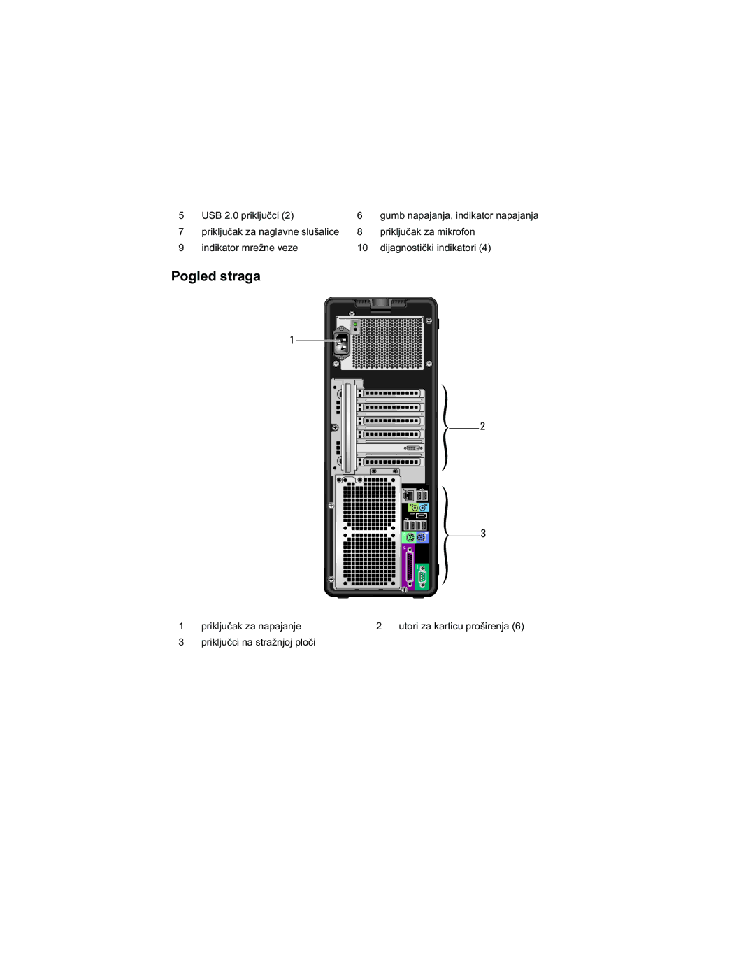 Dell T3500 manual Pogled straga, Priključak za napajanje, Priključci na stražnjoj ploči 