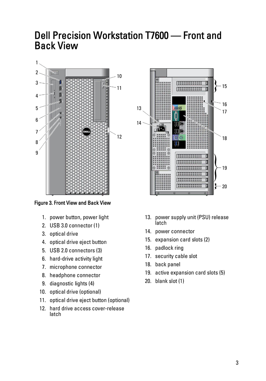 Dell t3600/t5600 manual Dell Precision Workstation T7600 Front and Back View 