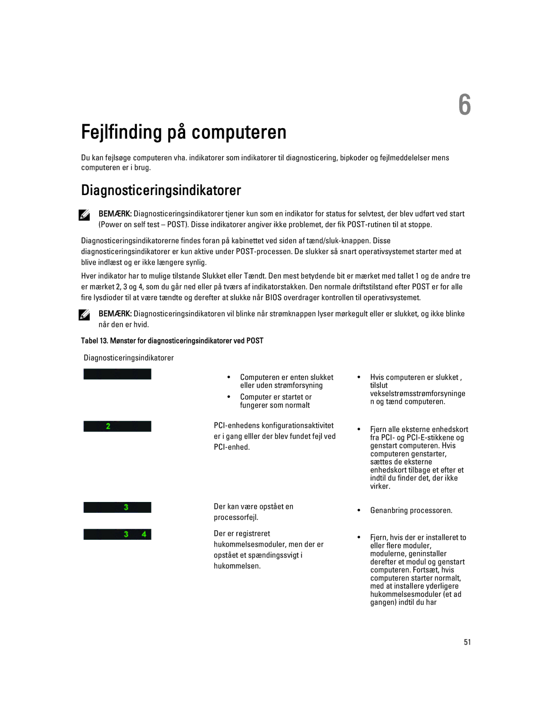 Dell T3610 manual Fejlfinding på computeren, Diagnosticeringsindikatorer 