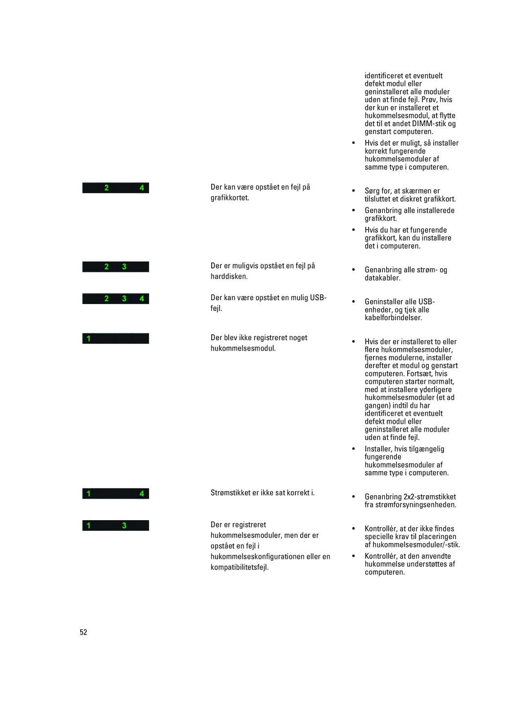 Dell T3610 manual Genanbring alle installerede grafikkort, Genanbring alle strøm- og datakabler 