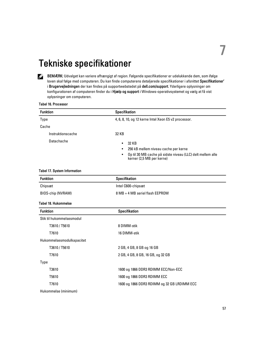 Dell T3610 manual Tekniske specifikationer, Funktion Specifikation 