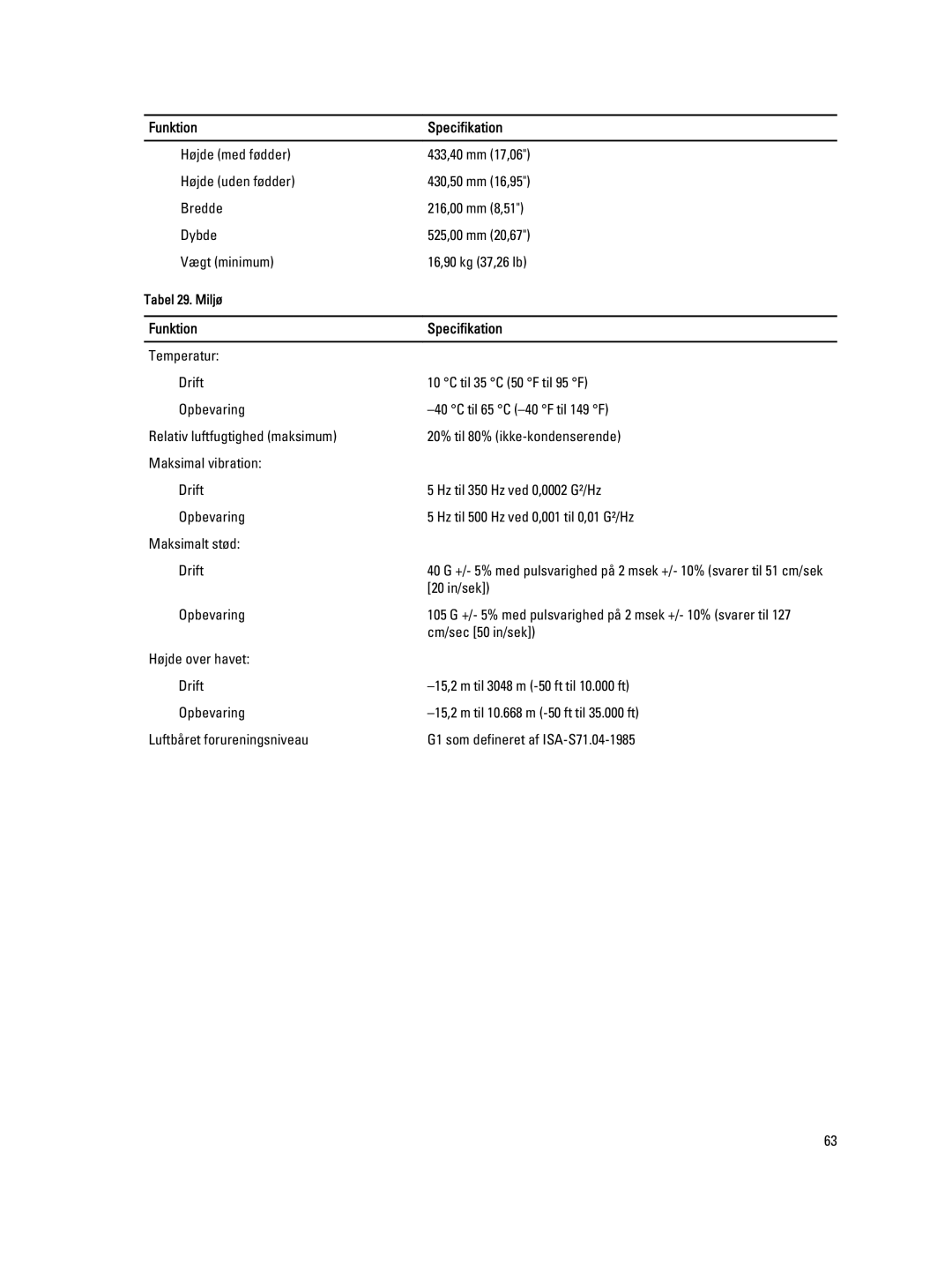 Dell T3610 manual 20 in/sek, Cm/sec 50 in/sek 