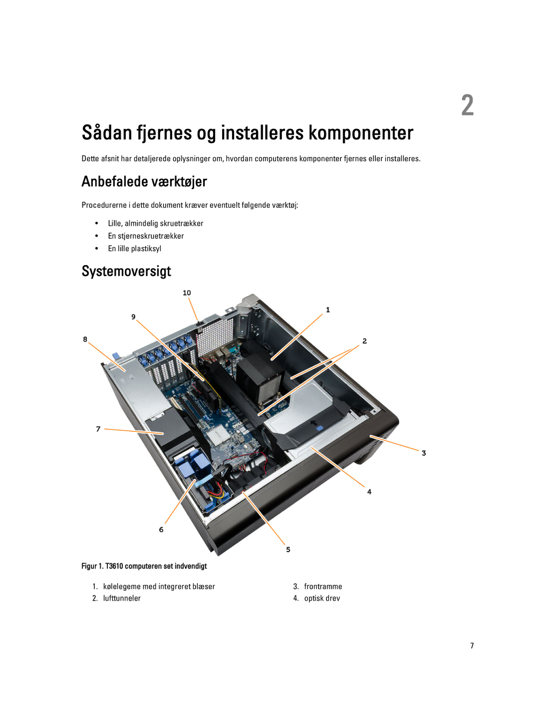 Dell T3610 manual Sådan fjernes og installeres komponenter, Anbefalede værktøjer, Systemoversigt, Lufttunneler 