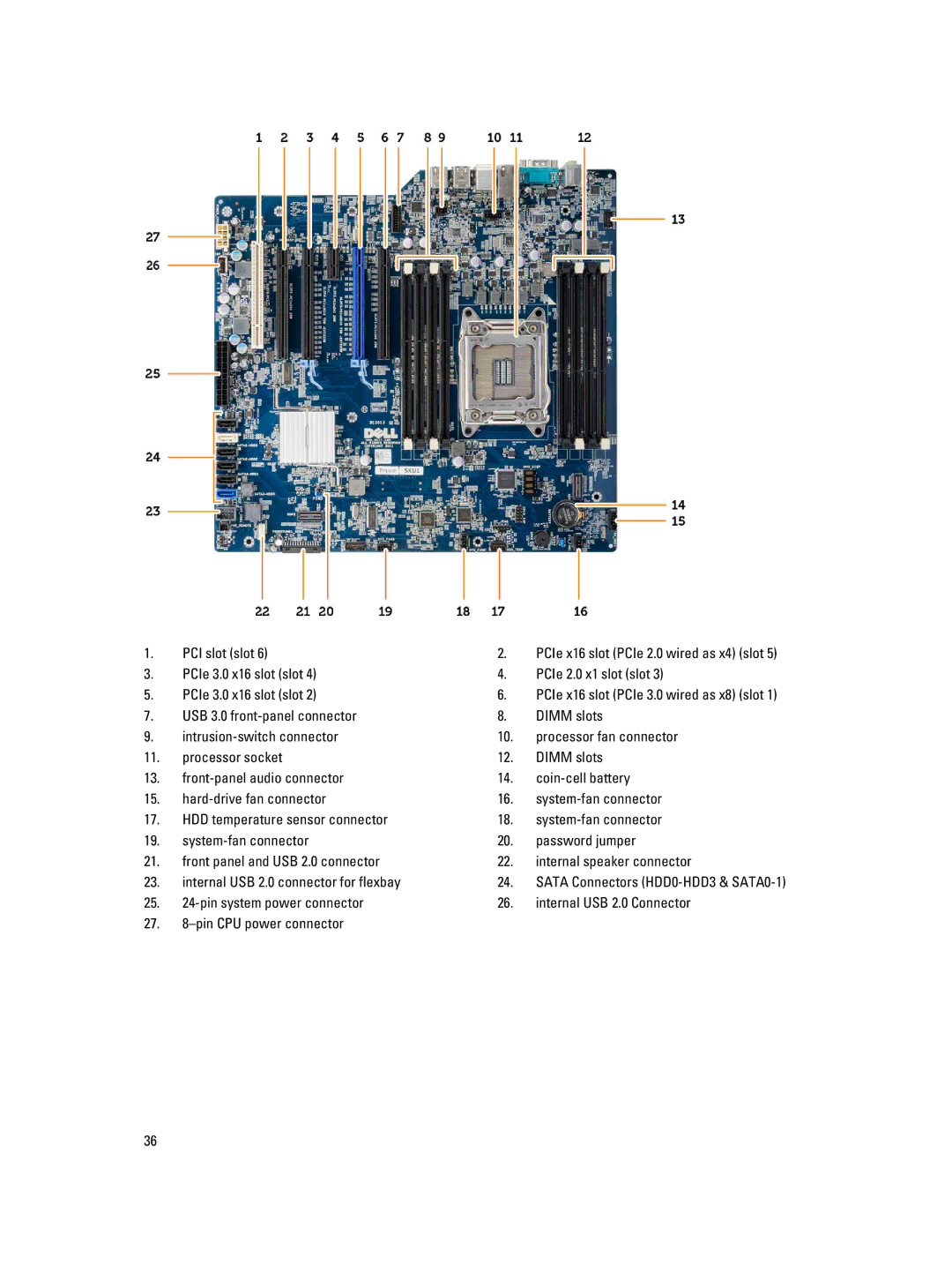 Dell T3610 owner manual PCI slot slot 