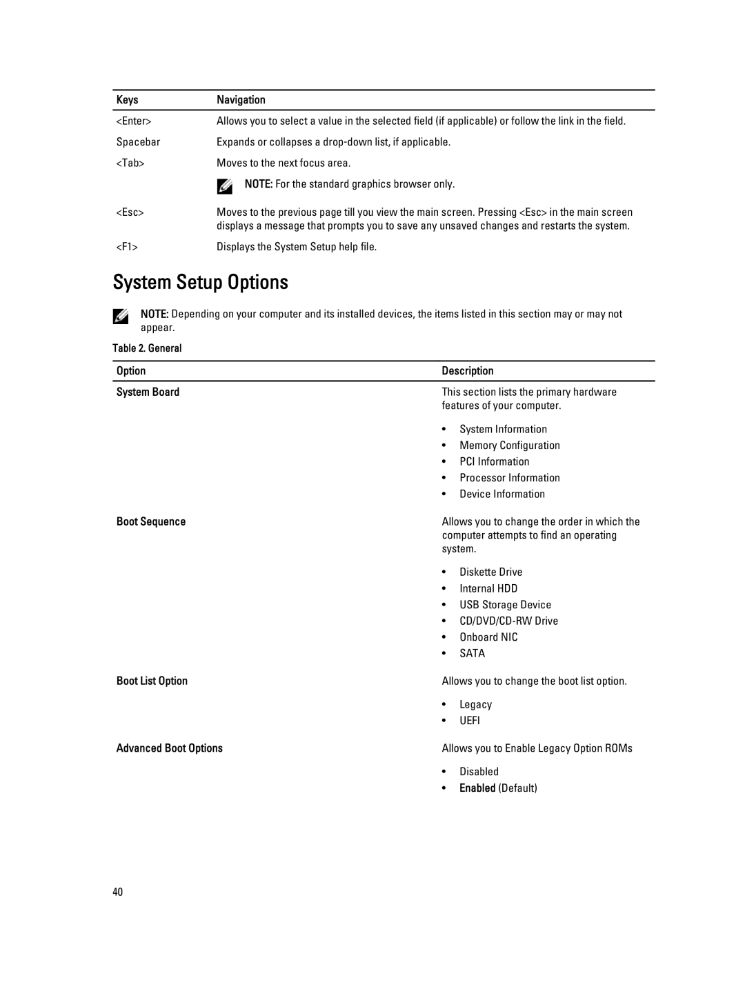 Dell T3610 System Setup Options, Option Description System Board, Boot Sequence, Boot List Option, Advanced Boot Options 