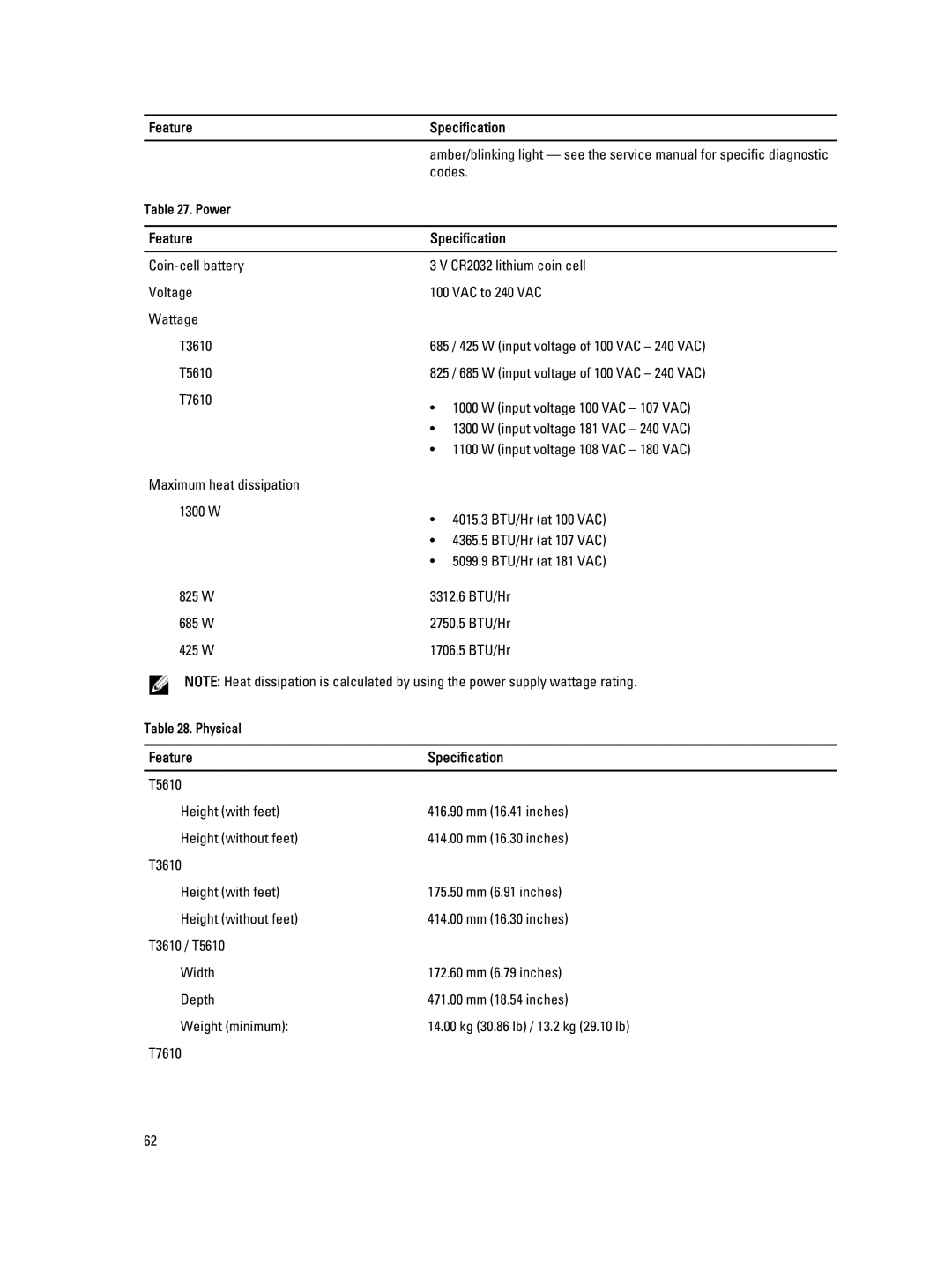 Dell T3610 owner manual Feature Specification Codes 