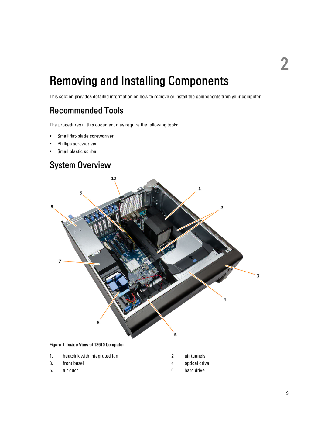 Dell T3610 owner manual Removing and Installing Components, Recommended Tools, System Overview 