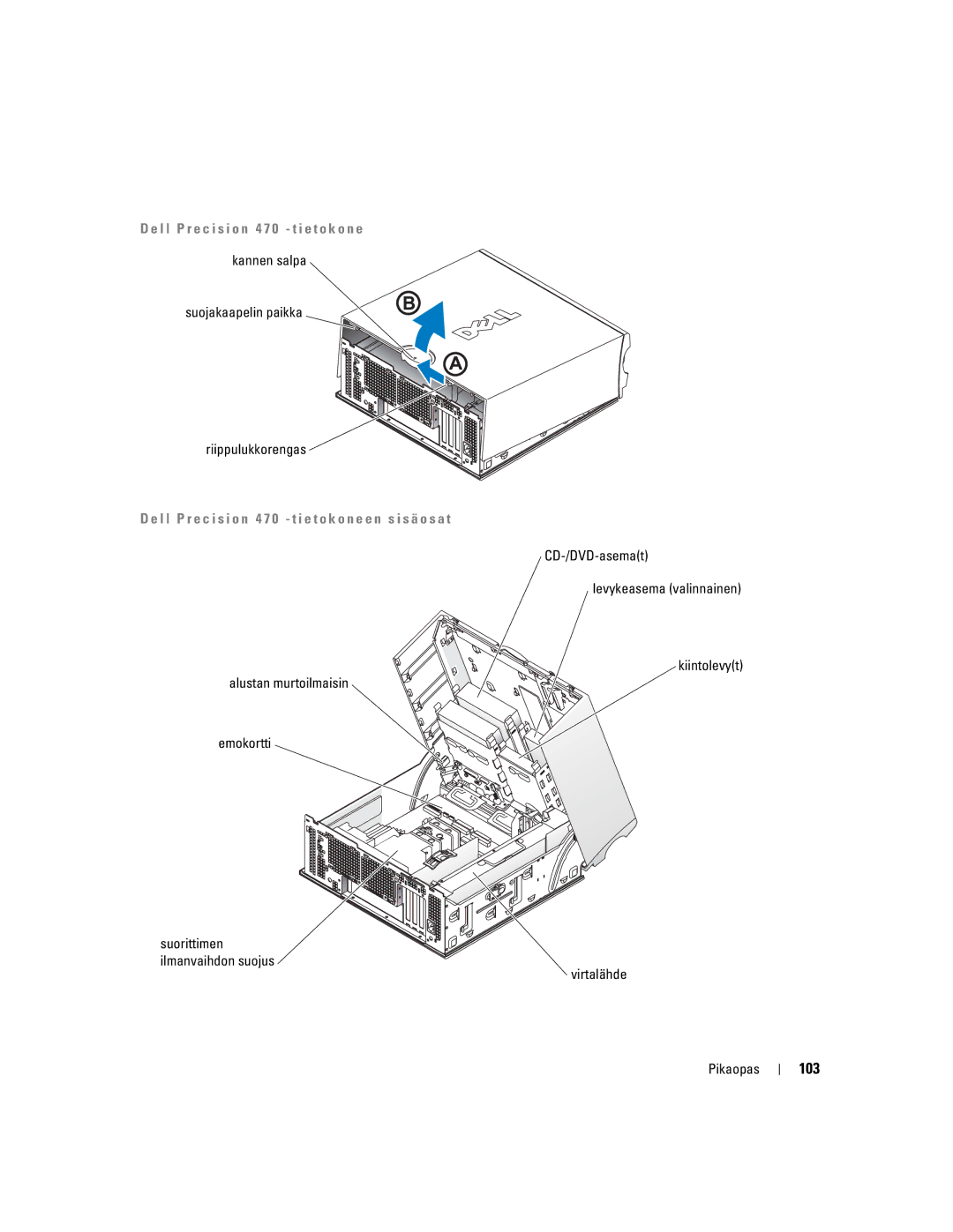 Dell T3913 manual 103, L l P r e c i s i o n 4 7 0 t i e t o k o n e kannen salpa, Suojakaapelin paikka Riippulukkorengas 