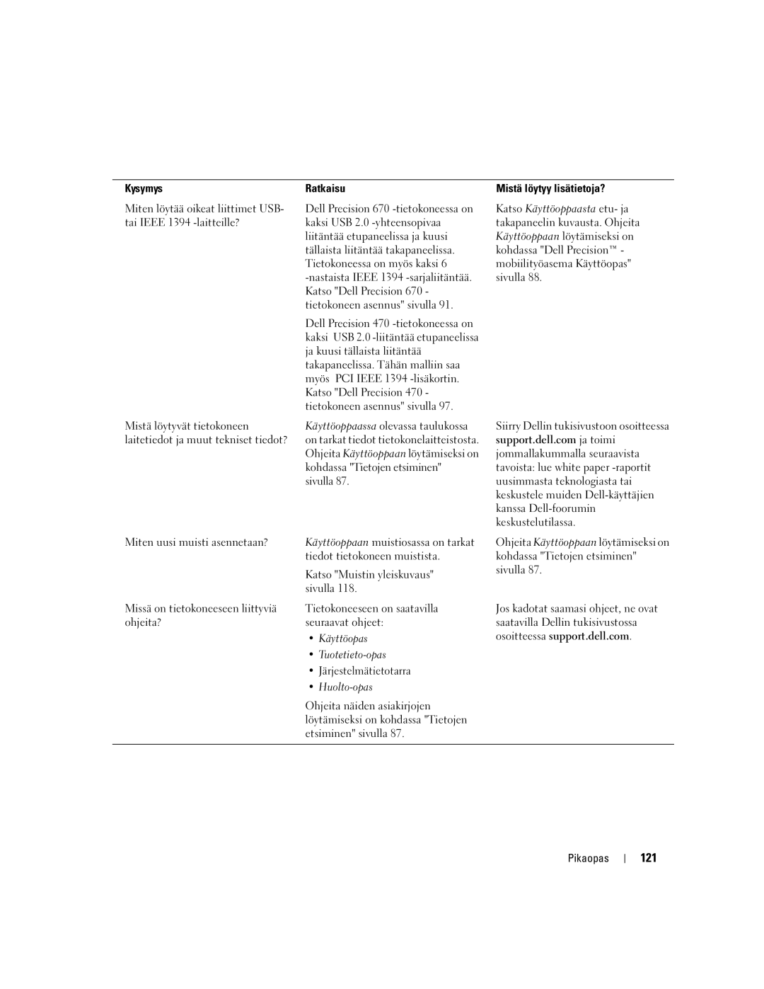 Dell T3913 manual 121, Katso Muistin yleiskuvaus sivulla, Järjestelmätietotarra 