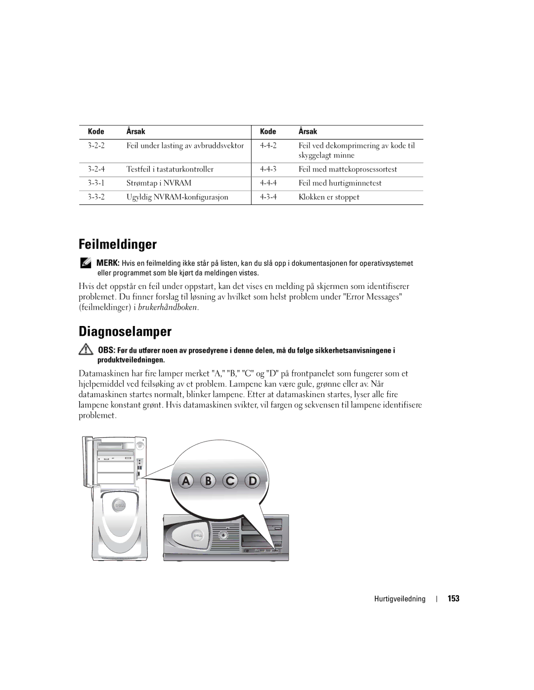 Dell T3913 manual Feilmeldinger, Diagnoselamper, 153 