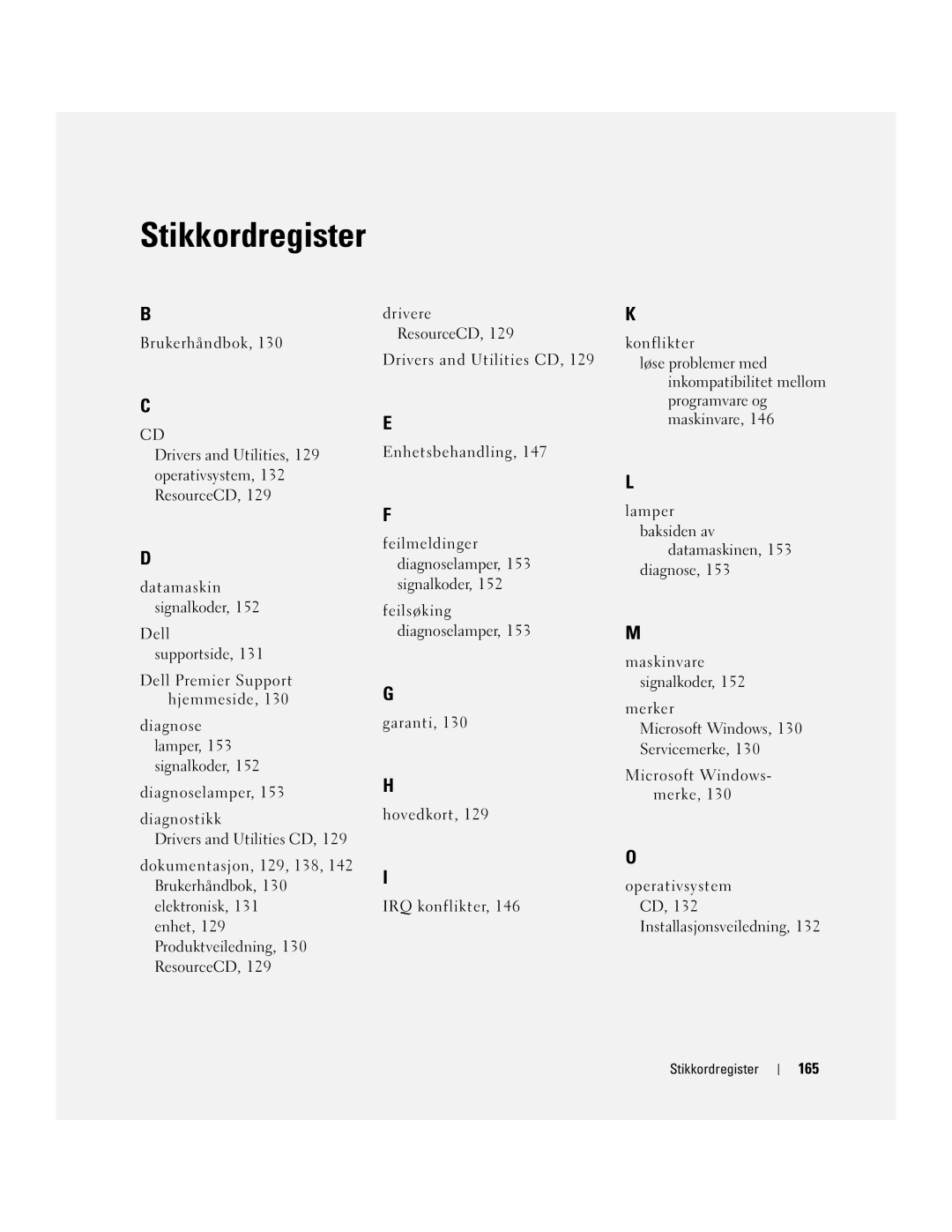 Dell T3913 manual Drivere, 165, Stikkordregister 