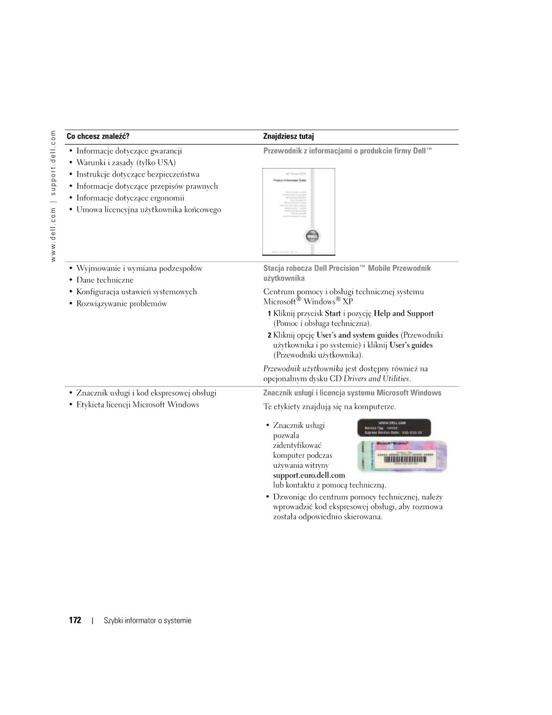 Dell T3913 manual 172, Informacje dotyczące gwarancji 