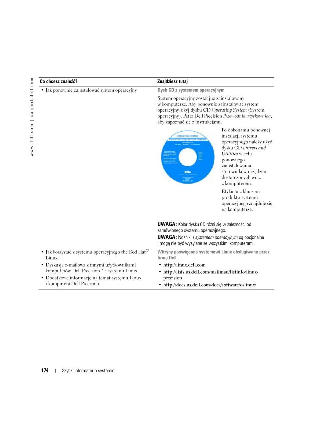 Dell T3913 manual 174, Uwaga Kolor dysku CD różni się w zależności od, Zamówionego systemu operacyjnego 