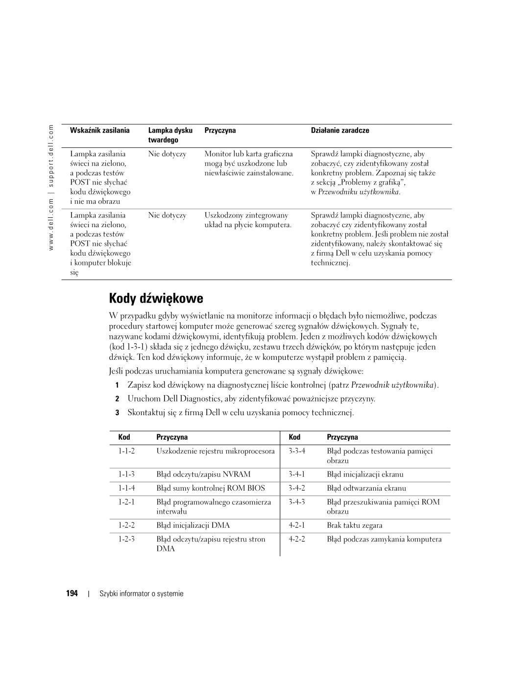 Dell T3913 manual 194, Przewodniku użytkownika 