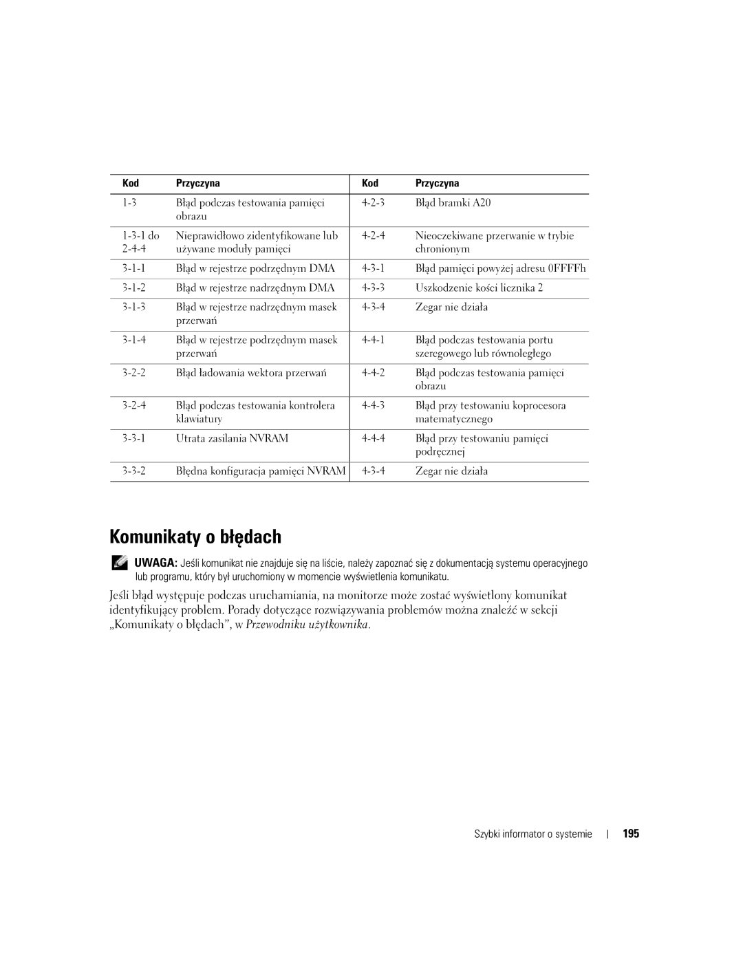 Dell T3913 manual Komunikaty o błędach, 195 