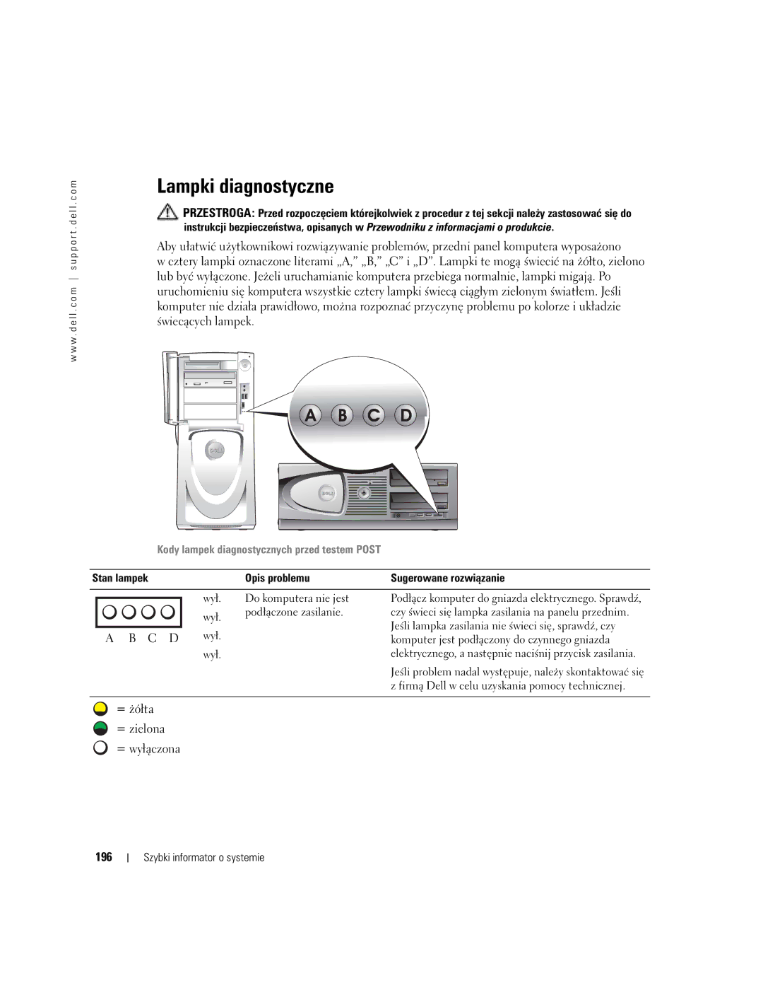 Dell T3913 manual Lampki diagnostyczne, 196 