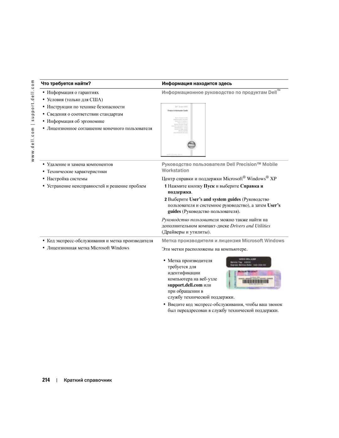 Dell T3913 214, Информационное руководство по продуктам Dell, Руководство пользователя Dell Precision Mobile, Workstation 