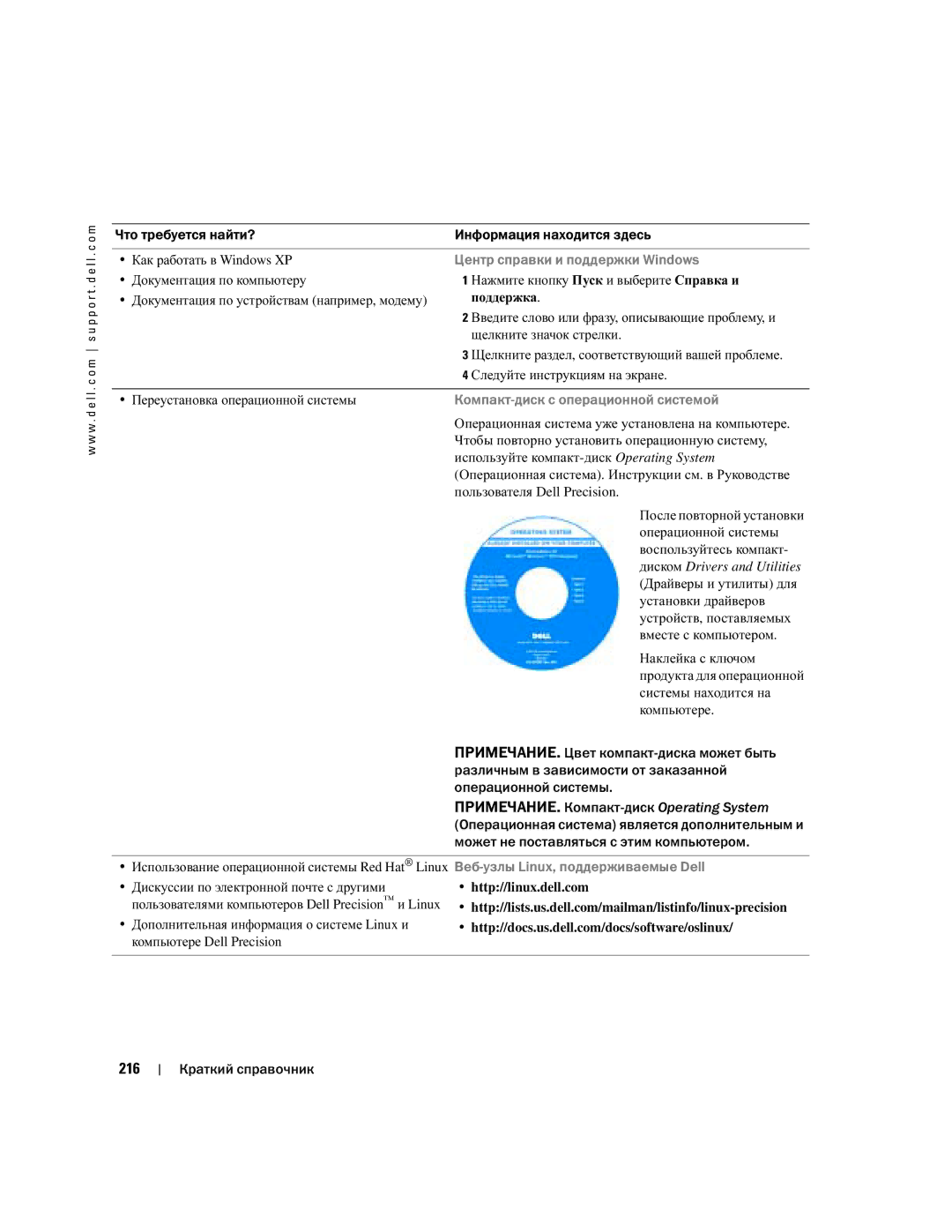 Dell T3913 manual 216, Центр справки и поддержки Windows, Компакт 