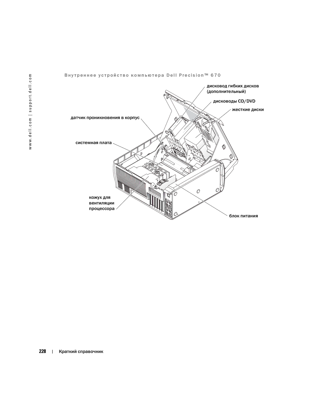 Dell T3913 manual 228 