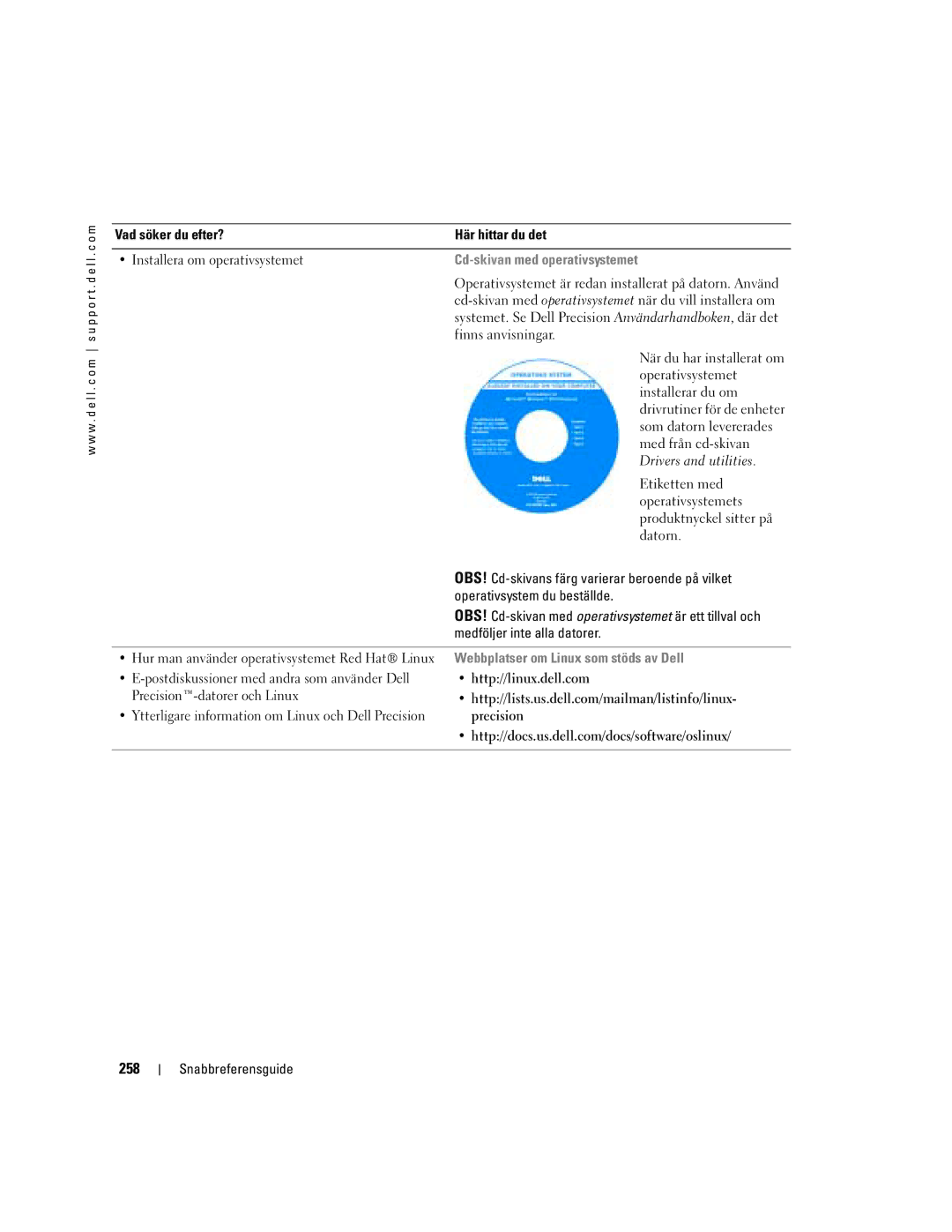 Dell T3913 manual 258, Cd-skivan med operativsystemet, OBS! Cd-skivans färg varierar beroende på vilket 