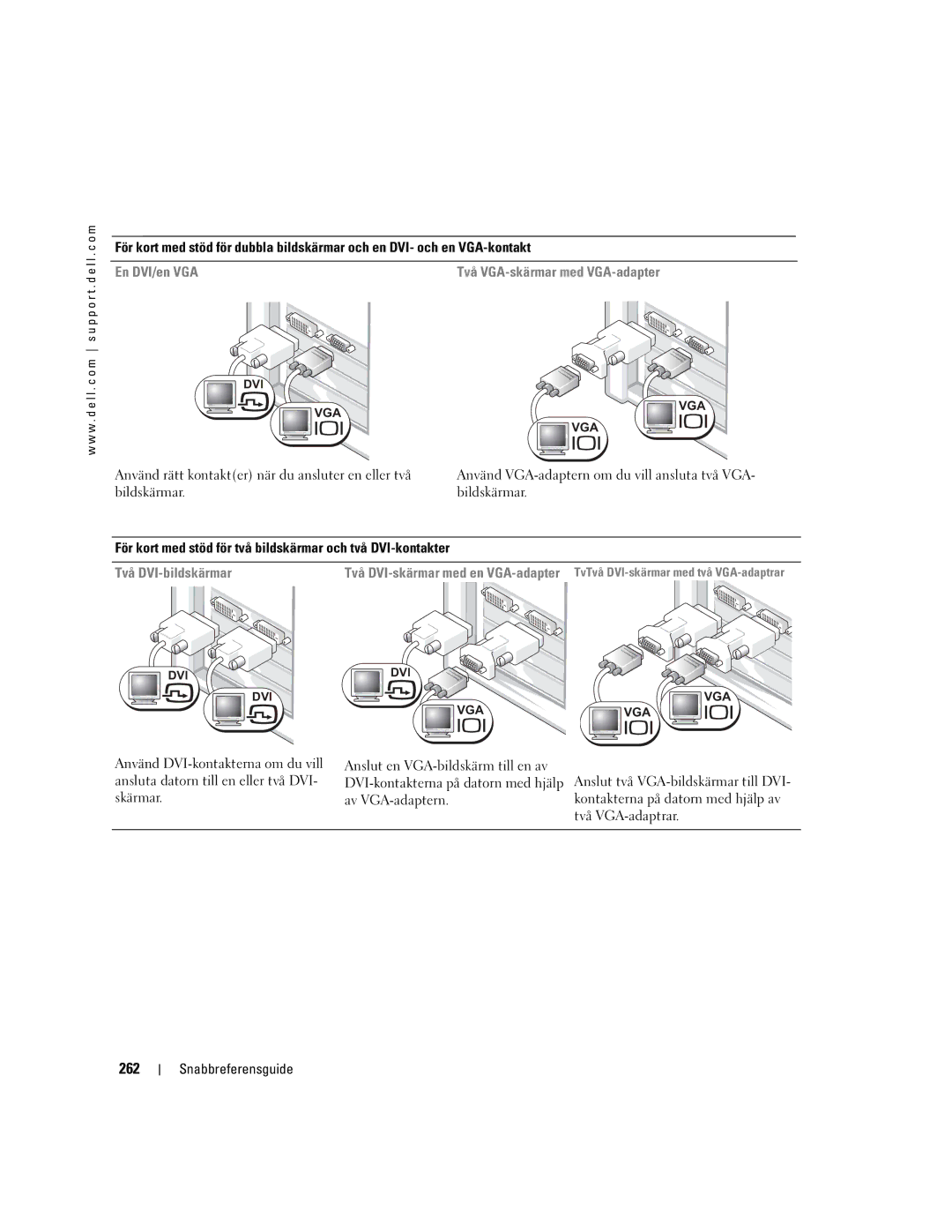 Dell T3913 manual 262, En DVI/en VGA, För kort med stöd för två bildskärmar och två DVI-kontakter, Två DVI-bildskärmar 