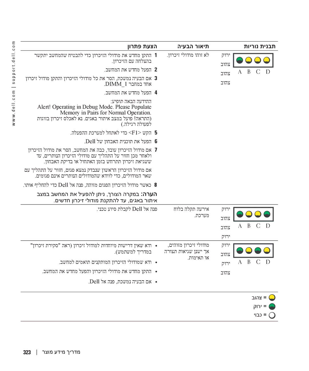 Dell T3913 manual בוהצ = קורי = יובכ = 323 רצומ עדימ ךירדמ 