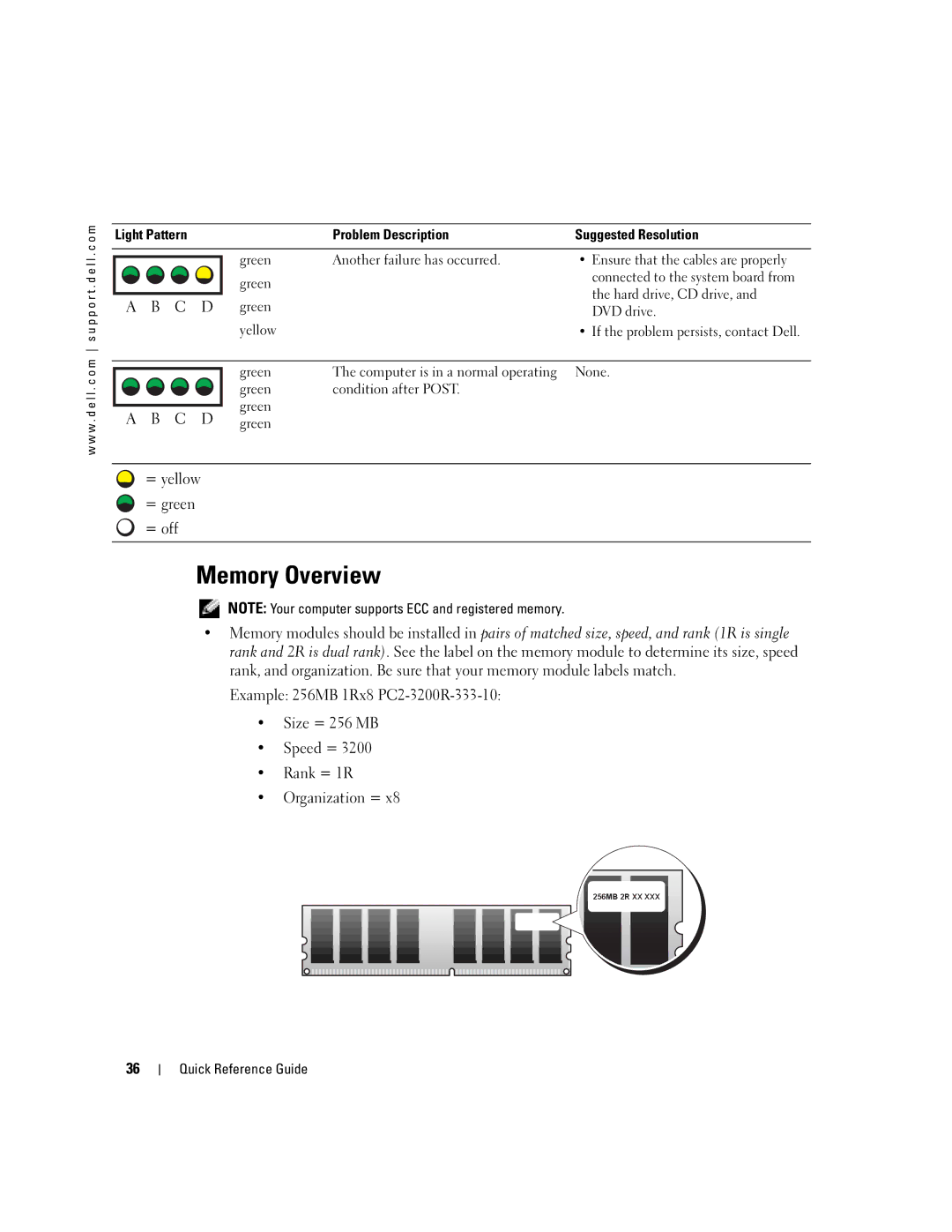 Dell T3913 manual Memory Overview, Ensure that the cables are properly, Hard drive, CD drive, DVD drive 