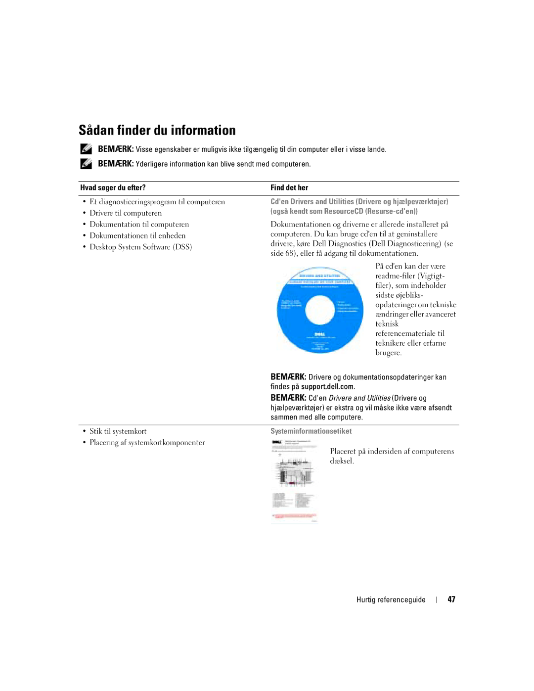 Dell T3913 manual Sådan finder du information, Også kendt som ResourceCD Resurse-cden, Systeminformationsetiket 