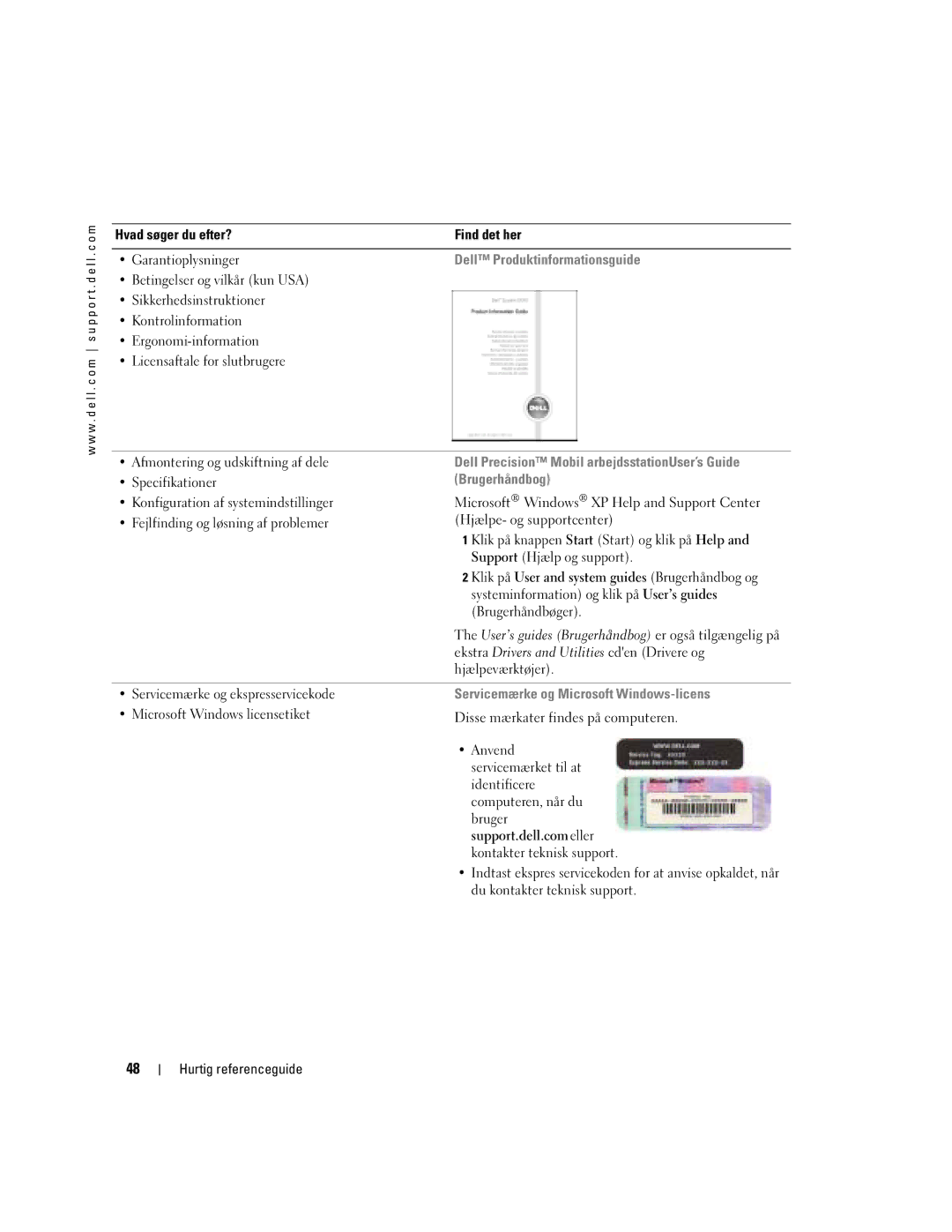 Dell T3913 manual Servicemærke og Microsoft Windows-licens 