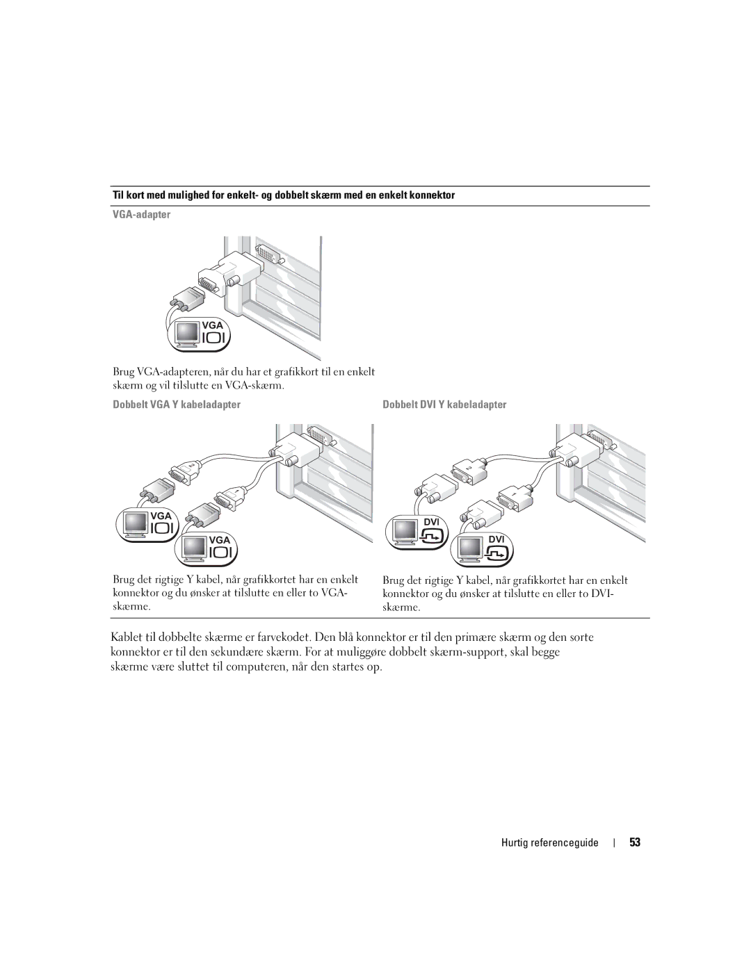 Dell T3913 manual VGA-adapter, Dobbelt VGA Y kabeladapter 