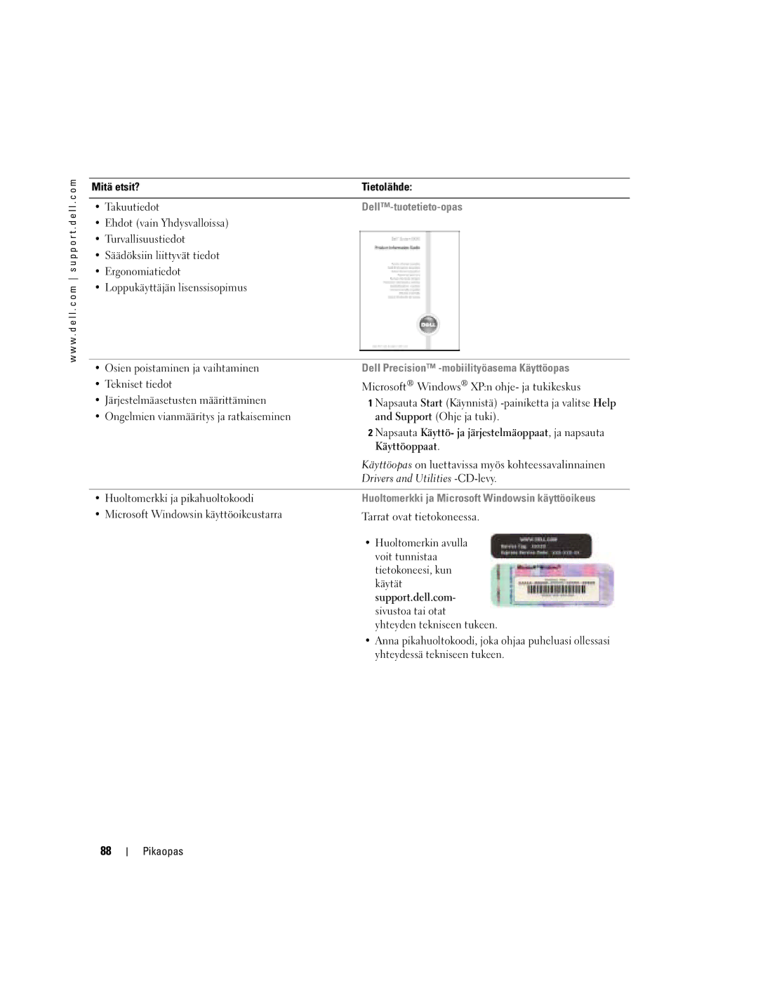 Dell T3913 manual Huoltomerkki ja Microsoft Windowsin käyttöoikeus 