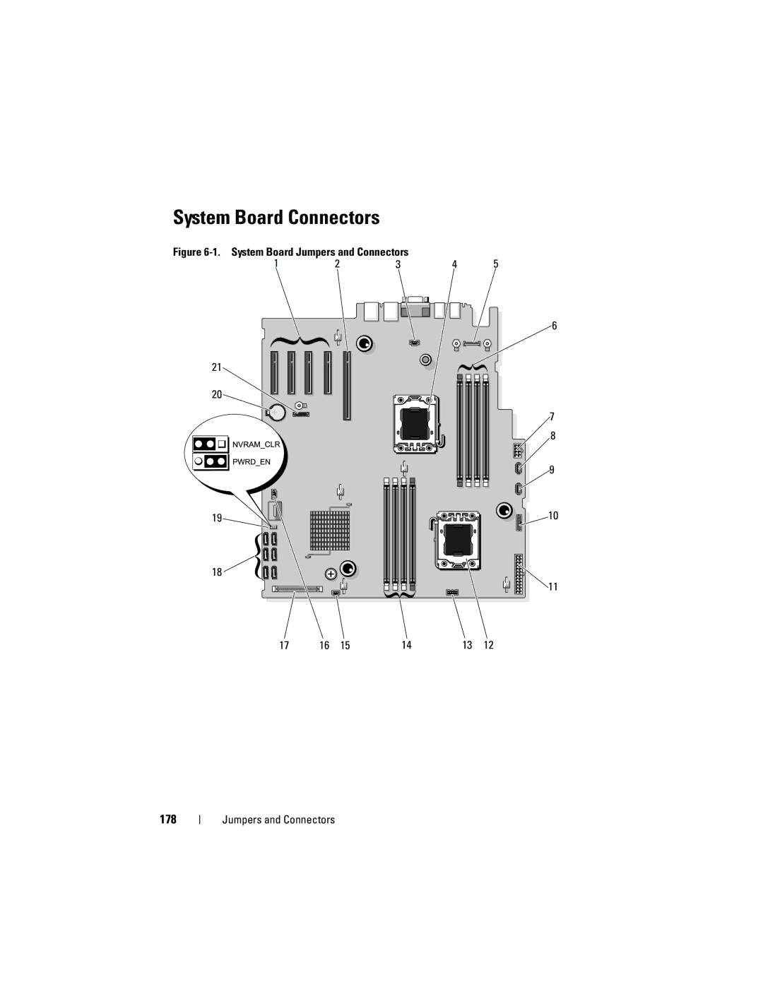 Dell T410 owner manual System Board Connectors, 178 