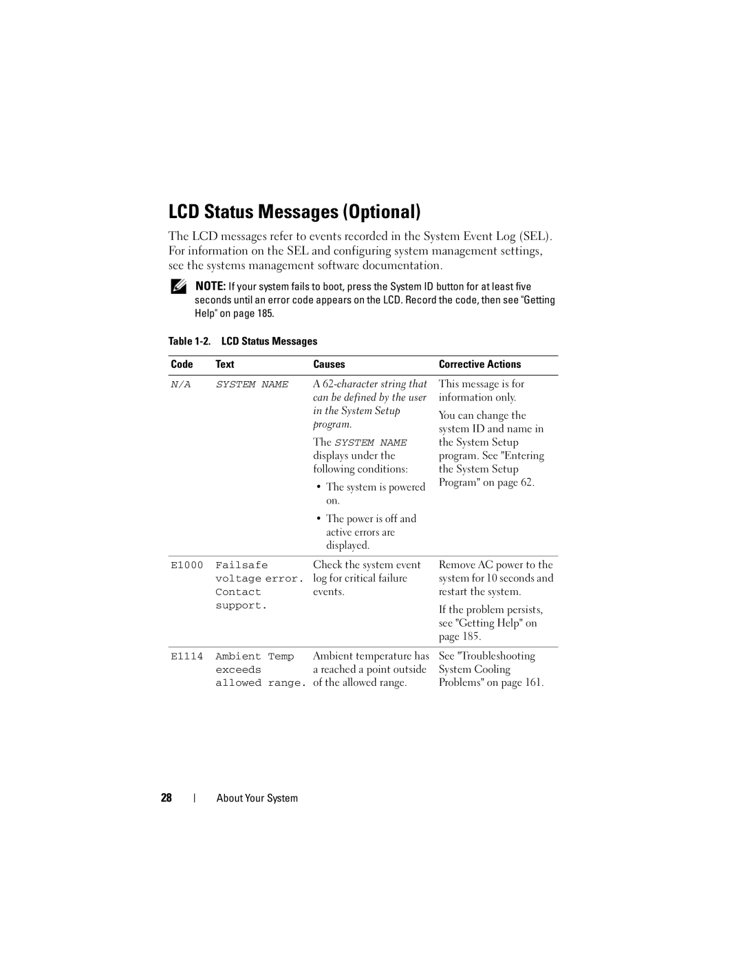 Dell T410 owner manual LCD Status Messages Optional 