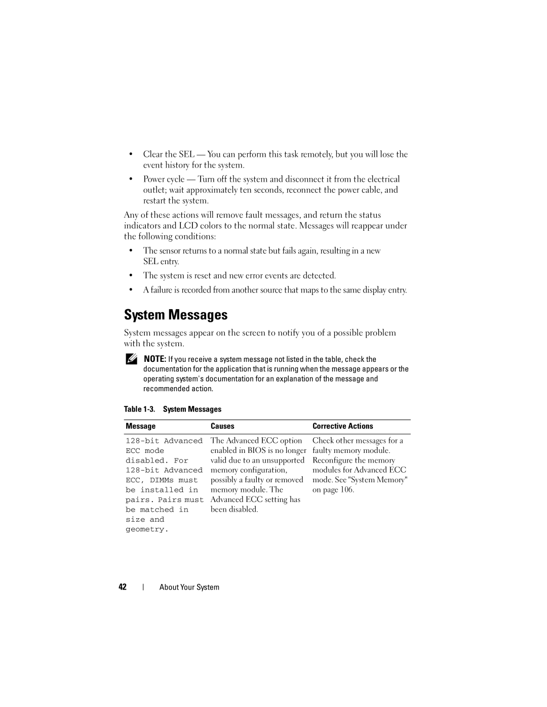 Dell T410 owner manual System Messages 