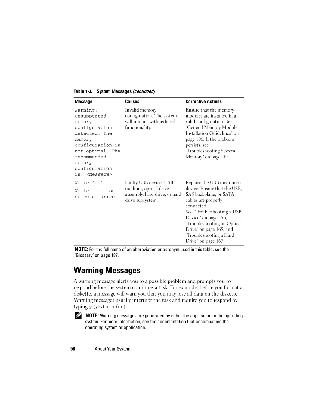 Dell T410 Configuration is, Not optimal, Recommended, Memory Configuration, Write fault Write fault on selected drive 