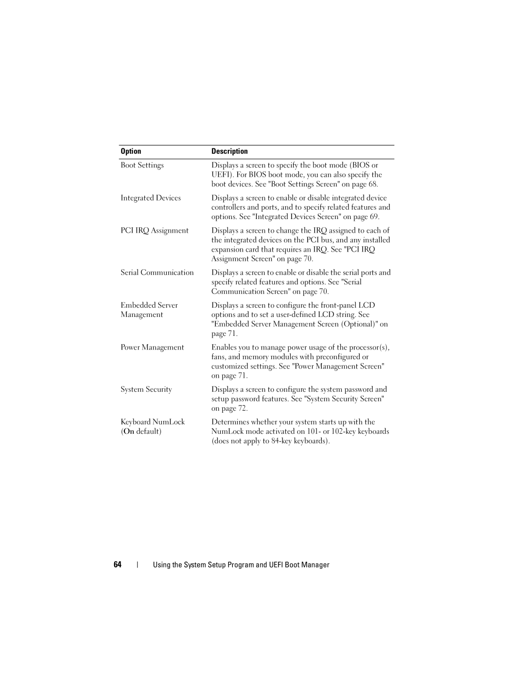 Dell T410 Integrated Devices, PCI IRQ Assignment, Expansion card that requires an IRQ. See PCI IRQ, Assignment Screen on 