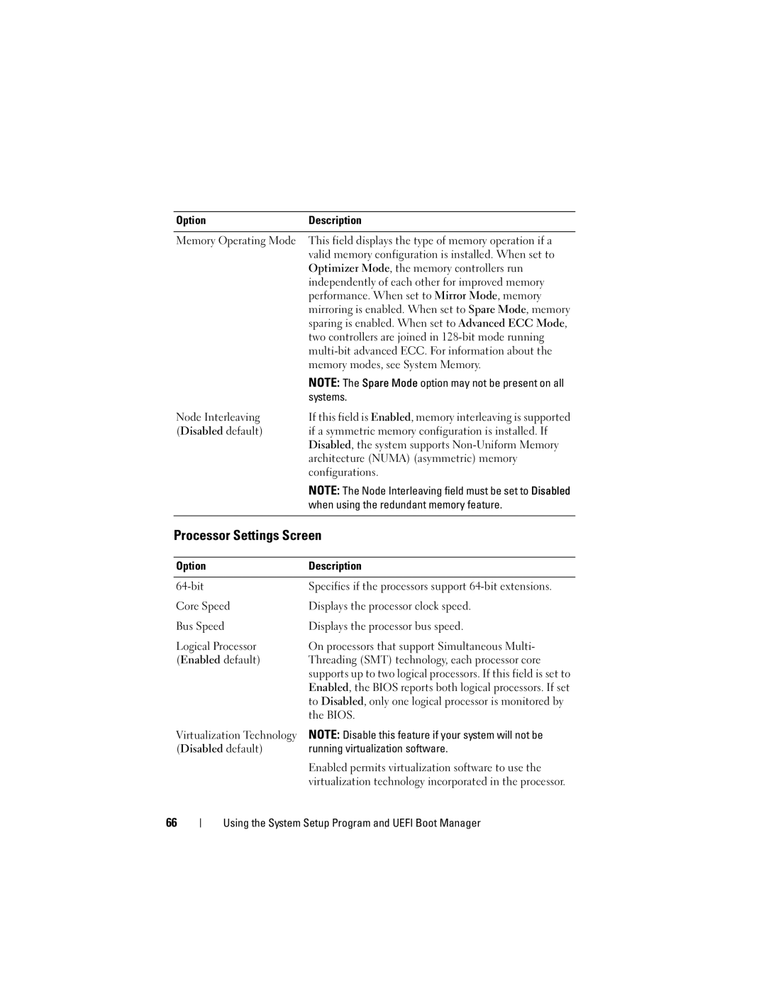 Dell T410 owner manual Processor Settings Screen 