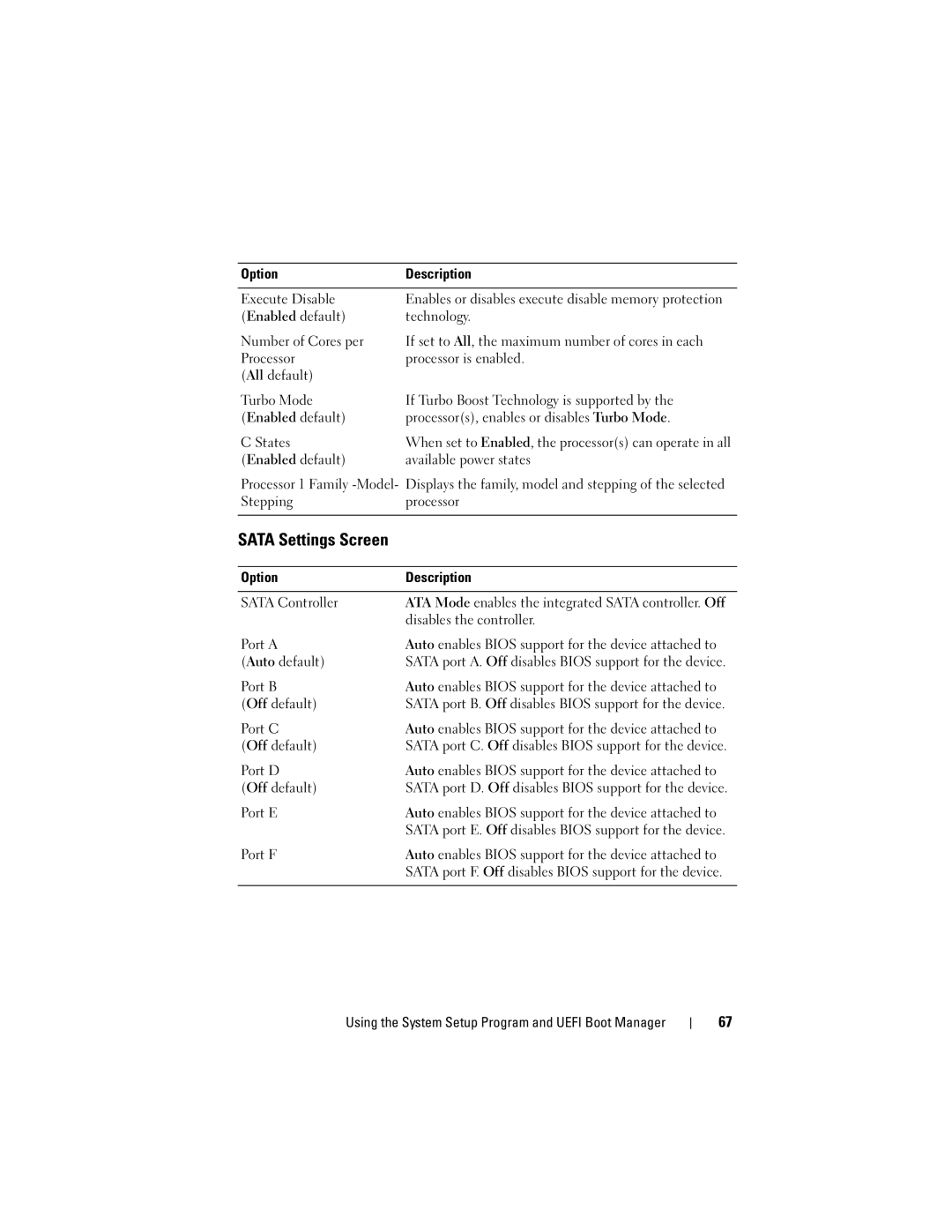 Dell T410 owner manual Sata Settings Screen 